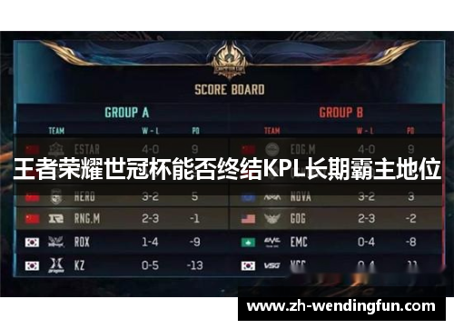 王者荣耀世冠杯能否终结KPL长期霸主地位